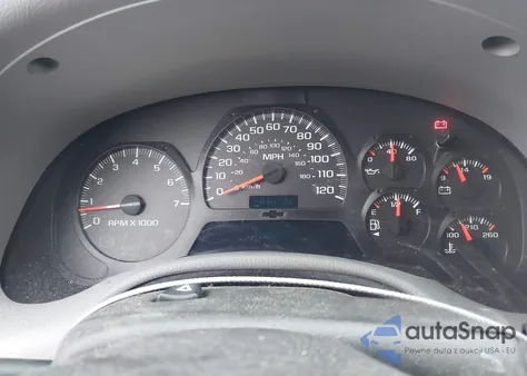 2005 Chevrolet Trailblazer Ext Ls from USA, damaged, VIN 1GNES16SX56132709